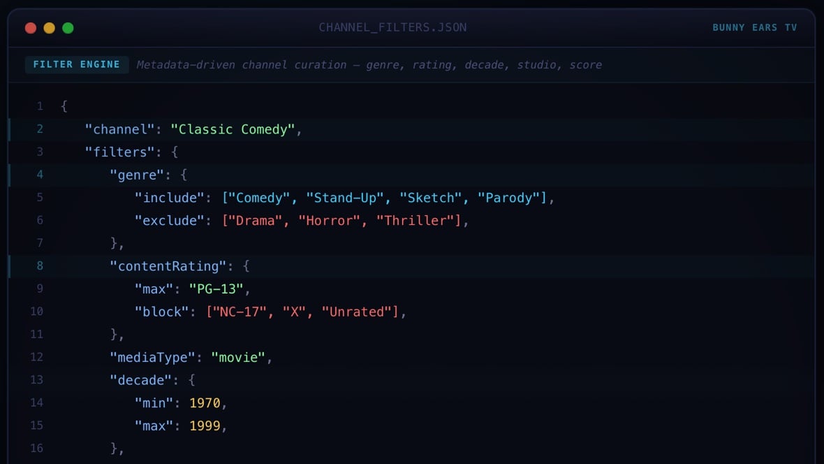 Smart channel filter configuration showing genre and rating metadata rules